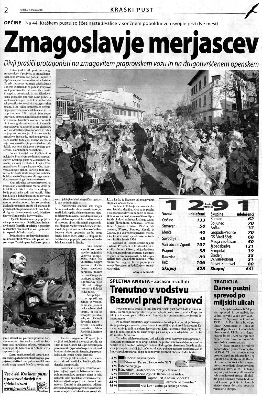Primorski dnevnik,