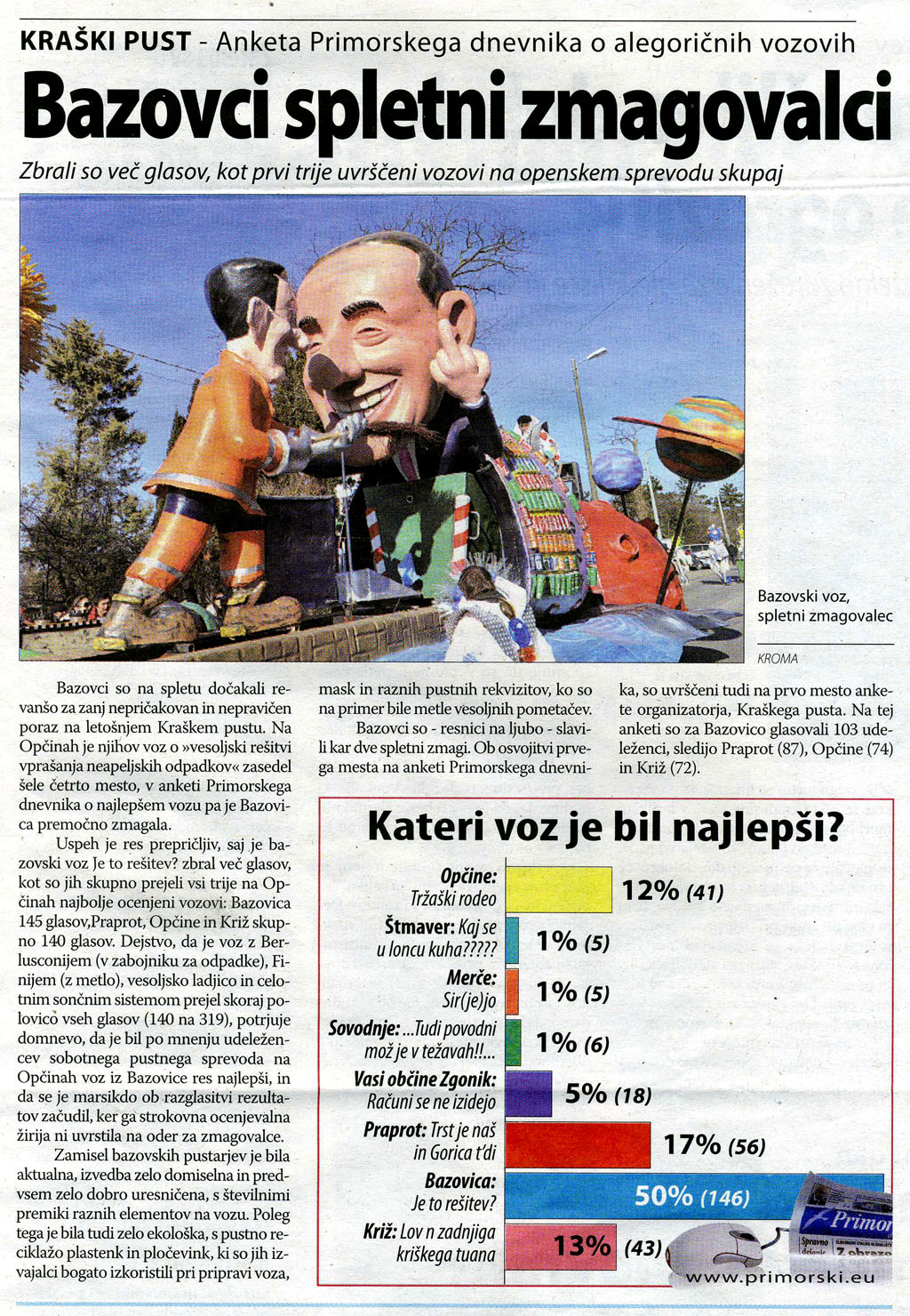 Primorski dnevnik,